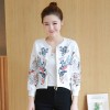 3695 Korean loose baseball cardigan short jacket