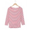 2071 stripes round neck lotus leaf hem long sleeves t-shirt